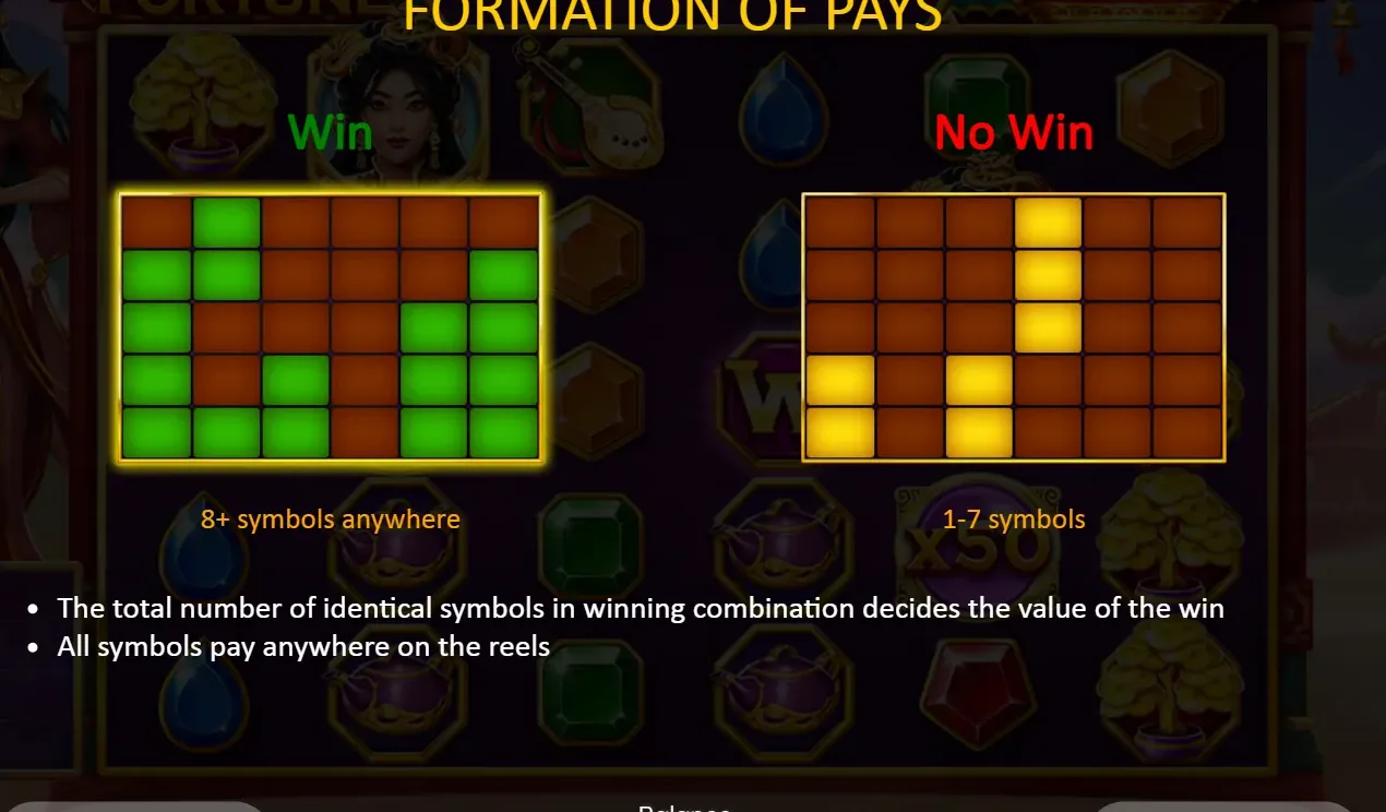 Lady Fortune rules screen: a winning grid of eight or more identical symbols next to a grid with only two or three