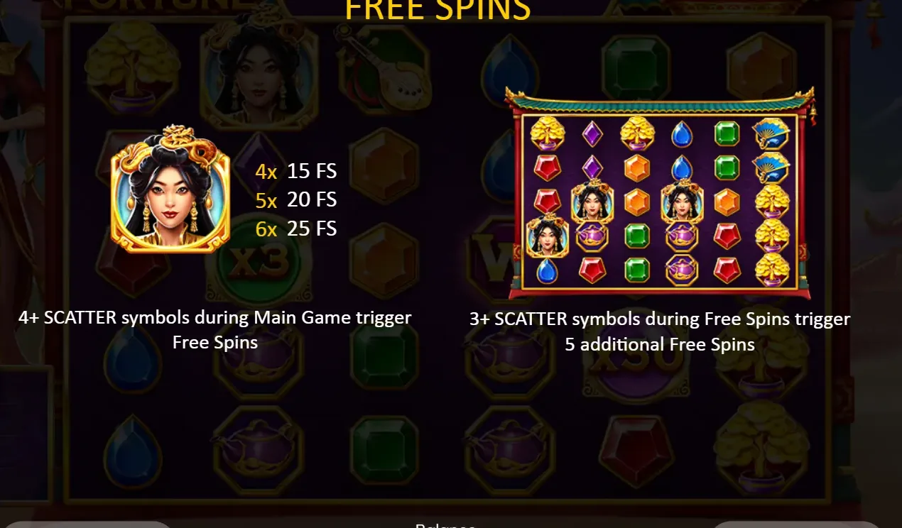 Lady Fortune rules screen on free spins: 4 scatters award 15 spins, 5 award 20 and 6 award 25
