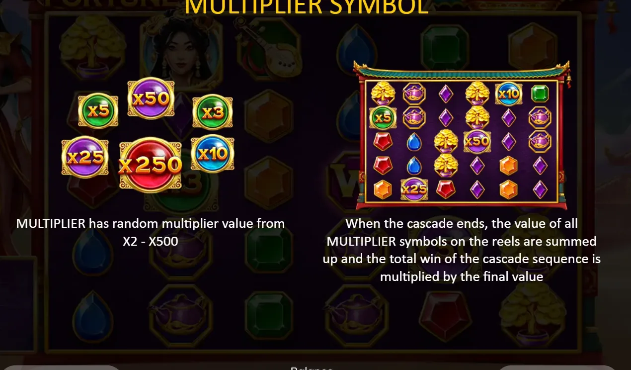 Lady Fortune rules screen on multipliers: orbs from x3 to x250 and the line saying the values are summed at the end of the cascade