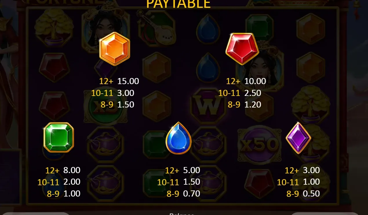 Lady Fortune paytable page two at a 2.00 bet: orange, red, green, blue and purple gems with values for 12+, 10-11 and 8-9 of a kind